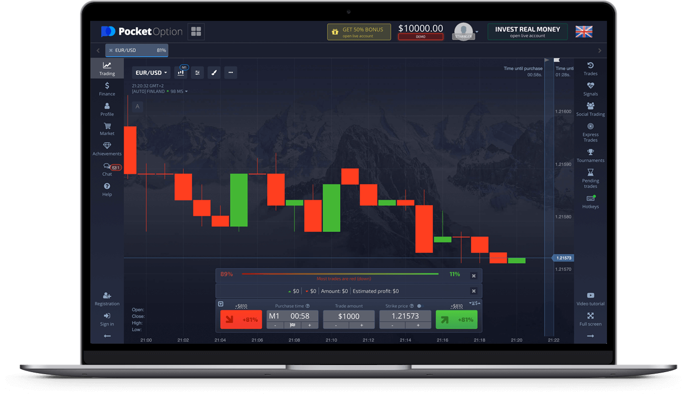 Wallet Alternative: What all scholar should know