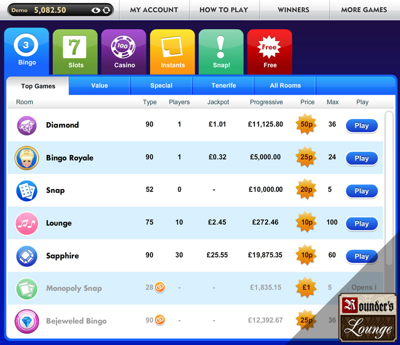 Kasinospel: Gamble Ett spel med riktig inkomst på alla våra webbsidor i Storbritannien