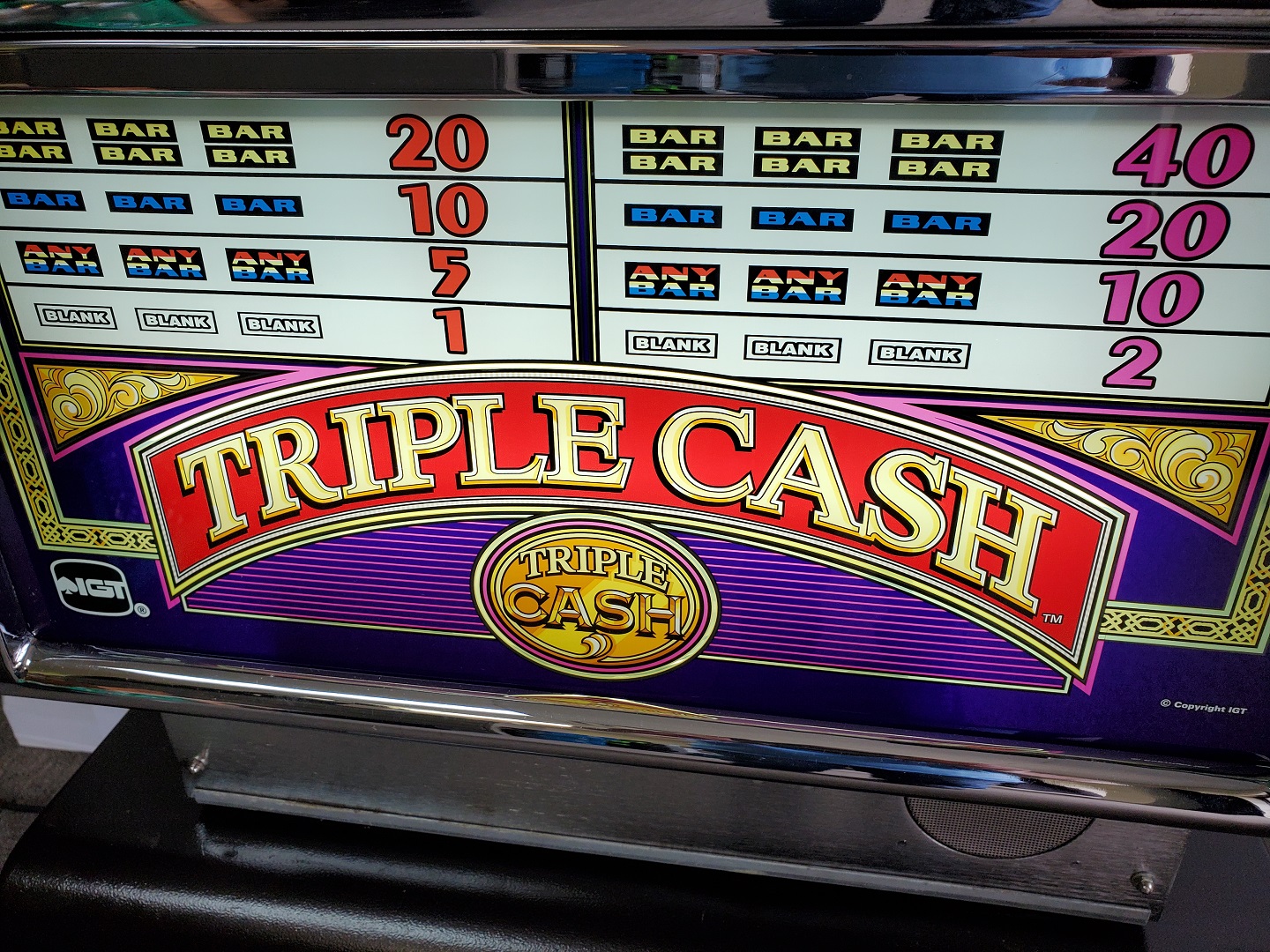 Best Casinos on the internet Canada Greatest 33 Ca Local casino Web sites 2024