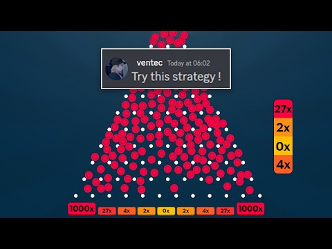 Experience the Thrill of Plinko: Play this Classic Game Online in English at UK Casinos