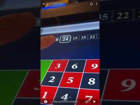 Jouez au Rizz Casino en Ligne en toute Simplicité : Découvrez la Connexion Belge!