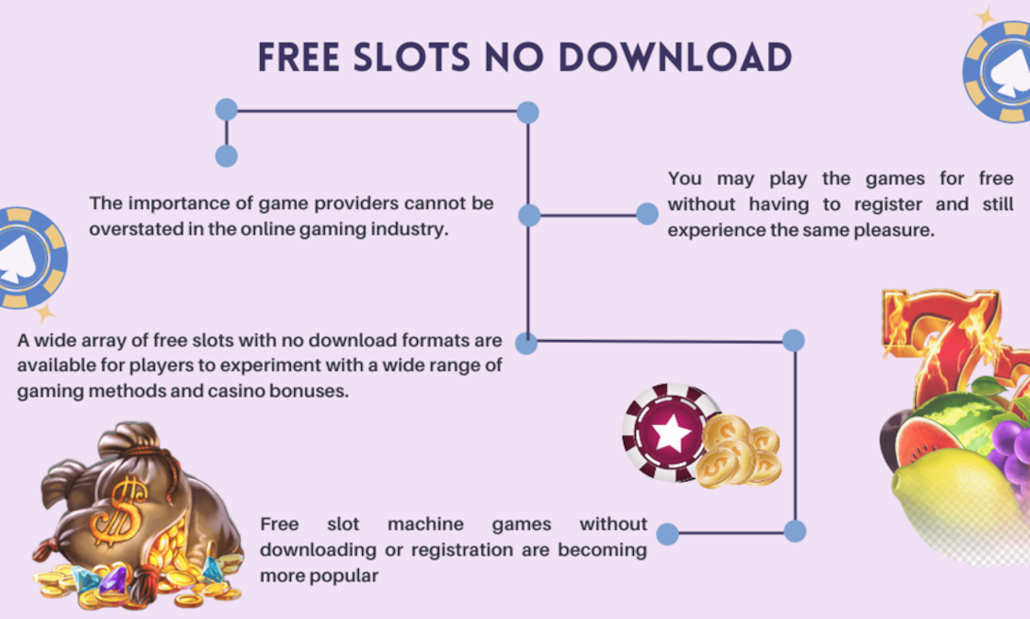 slots with high rtp