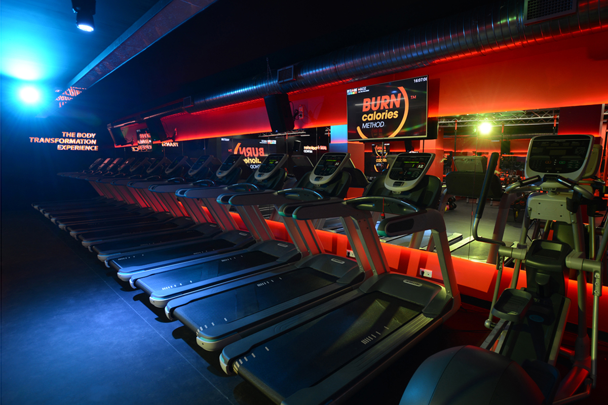 best gyms in marbella